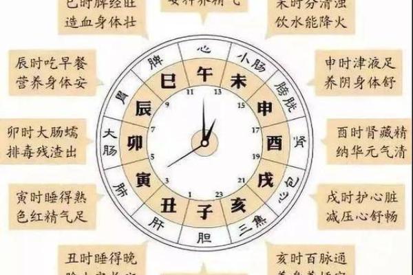 20200717出生的命运解析:命理与运势的奇妙探索 20200717出生的命运解析:命理与运势的奇妙探索