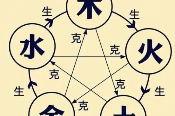 木命男孩命里缺什么:探讨五行与运势的奥秘 木命男孩命里缺什么:探讨五行与运势的奥秘