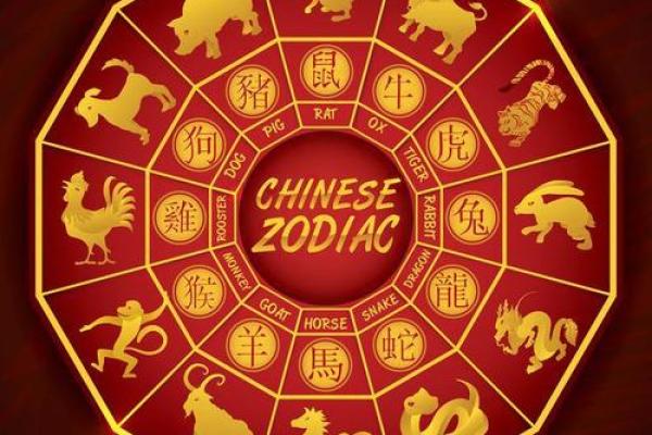 解密76年的生肖与命理：属什么生肖，命运如何？