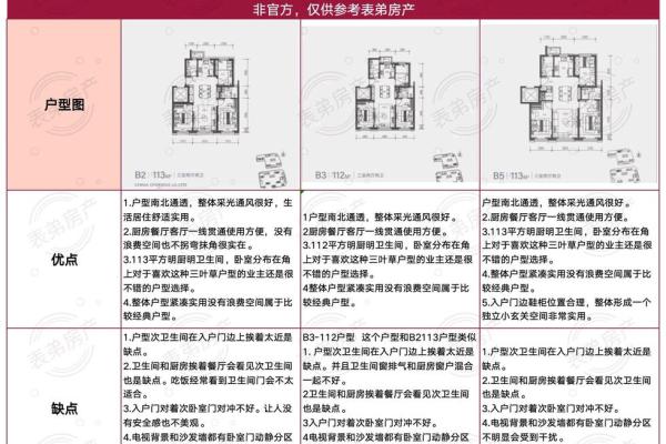 2091年：未来的命运与生活方式的转变