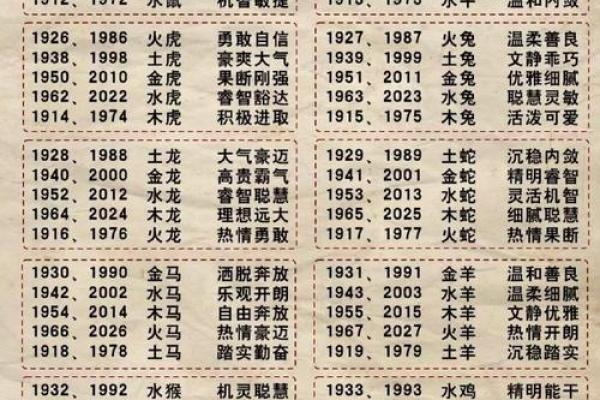 72年鼠命缺什么命,解读属鼠人的五行关系与命理 72年鼠命缺什么命,解读属鼠人的五行关系与命理