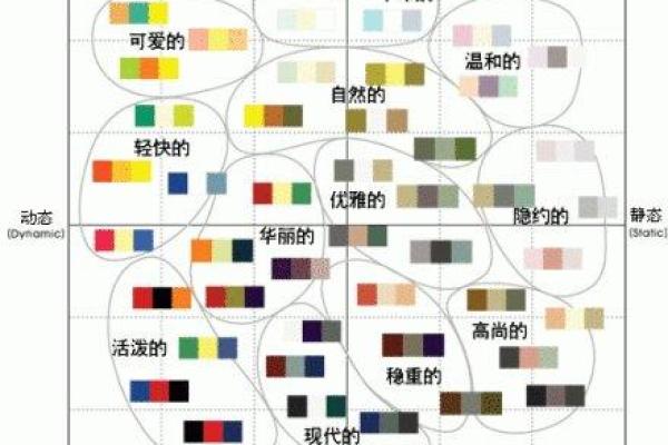 色彩与命运:如何根据颜色选择你的年命搭配 色彩与命运:如何根据颜色选择你的年命搭配