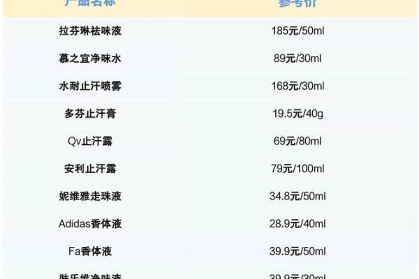 根据土命,寻找合适伴侣的最好指南 根据土命,寻找合适伴侣的最好指南