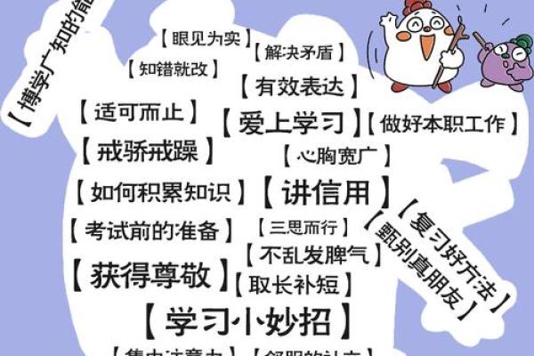 根据什么命什么什么成语,探讨人生哲理与智慧之道 根据什么命什么什么成语,探讨人生哲理与智慧之道