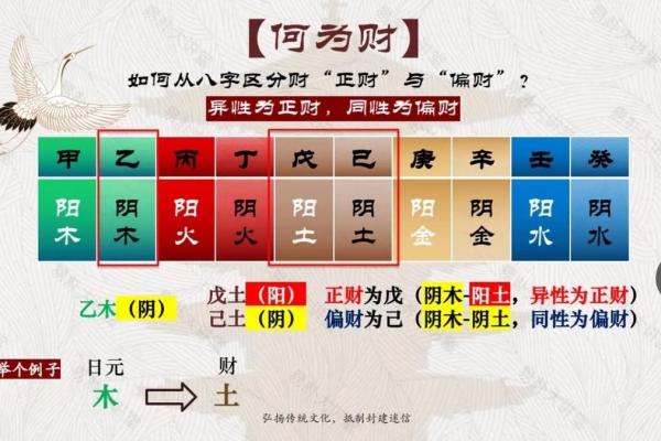 通根命局揭秘：命理八字中的深层含义与解析