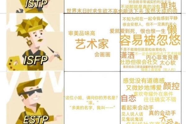 性格决定命运：探寻你内心深处的自我之路