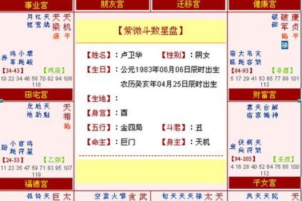 解锁命宫奥秘:西四命命宫兑的深度解析与运势展望 解锁命宫奥秘:西四命命宫兑的深度解析与运势展望