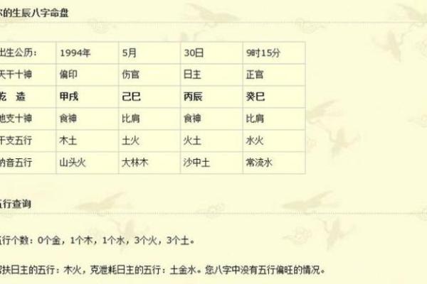 2025年出生的宝宝命运解读：五行八字与未来发展趋势