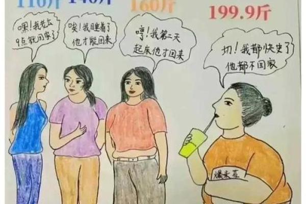 探寻女命旺夫的命局：如何成就幸福婚姻与美好生活