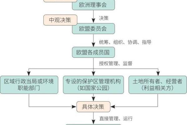 坐命与命主的深刻内涵与生活启示 坐命与命主的深刻内涵与生活启示