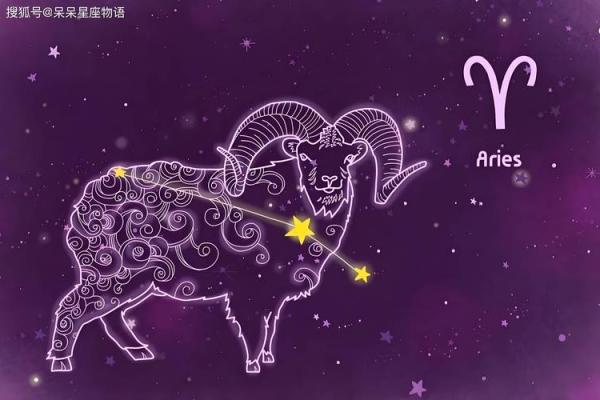 根据星座解读命运:你的命运由星星决定! 根据星座解读命运:你的命运由星星决定!