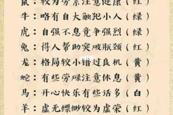 1997年属什么生肖,命理解析与生活建议 1997年属什么生肖,命理解析与生活建议