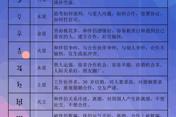68年属什么命?解析1968年人的命格与性格特征 68年属什么命?解析1968年人的命格与性格特征