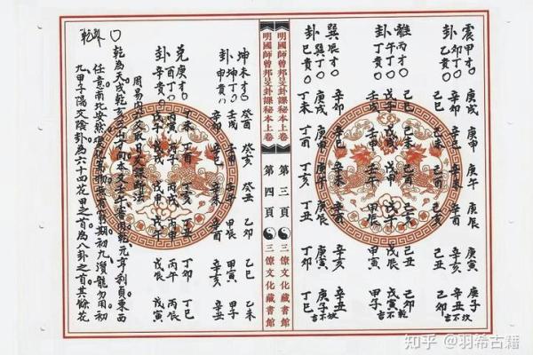 命卦坎东四命解析:洞悉命运与人生智慧,开启成功之门! 命卦坎东四命解析:洞悉命运与人生智慧,开启成功之门!