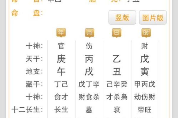 1990农历出生的人命运特点与人生解读 1990农历出生的人命运特点与人生解读