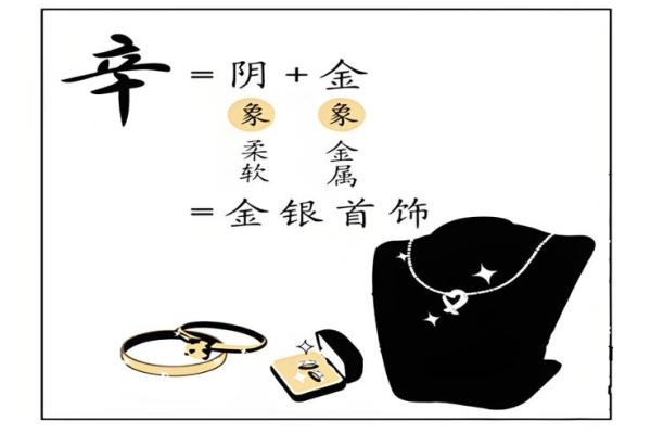 辛金命与命理完美搭配:寻找最佳命运伴侣的妙方 辛金命与命理完美搭配:寻找最佳命运伴侣的妙方