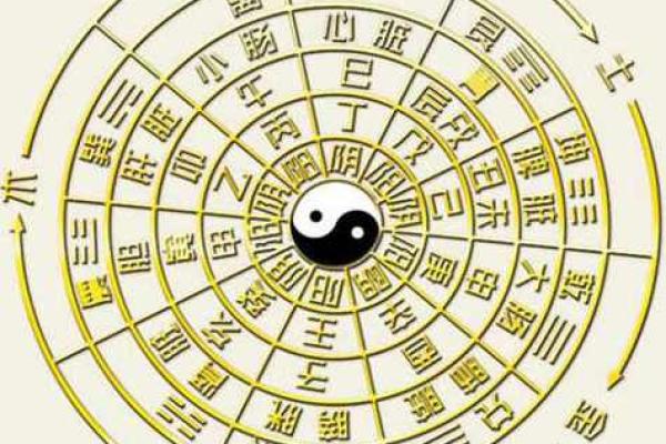 探讨930225命理特征与生活选择的关系,揭示潜能与未来之路 探讨930225命理特征与生活选择的关系,揭示潜能与未来之路