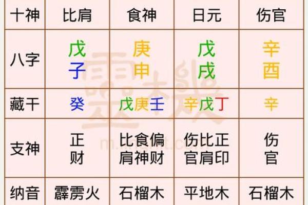 1990农历出生的人命运特点与人生解读 1990农历出生的人命运特点与人生解读