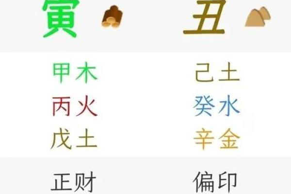 辛金命与命理完美搭配:寻找最佳命运伴侣的妙方 辛金命与命理完美搭配:寻找最佳命运伴侣的妙方