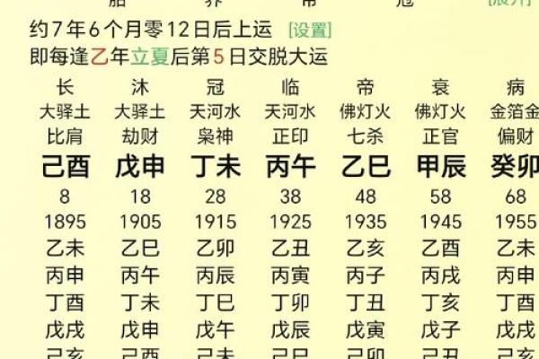2010年命理揭秘：克服缺失，开启人生新篇章！