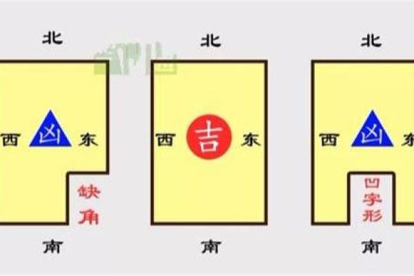 探秘巽命与东四命：风水命理的独特魅力