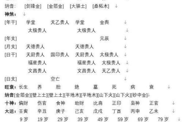 土命适合的命理对象——寻找伴侣的最佳选择与建议