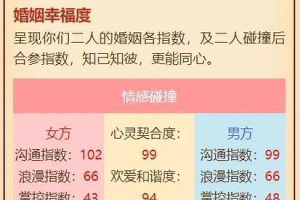 泉中水命与其他命相合的和谐之道 泉中水命与其他命相合的和谐之道