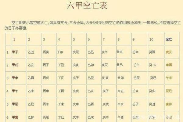 命理研究:探寻命格中的最差命运及其背后的秘密 命理研究:探寻命格中的最差命运及其背后的秘密