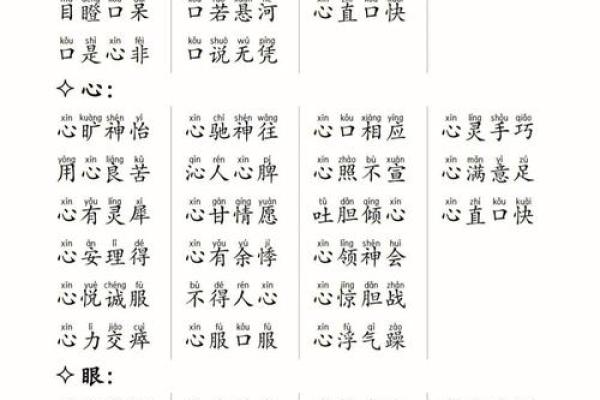 解析“牛”与“命”的成语,带你领略中华文化之精髓! 解析“牛”与“命”的成语,带你领略中华文化之精髓!