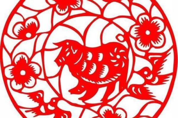 猪年最吉祥生肖揭秘:12生肖谁在这一年运势最佳? 猪年最吉祥生肖揭秘:12生肖谁在这一年运势最佳?