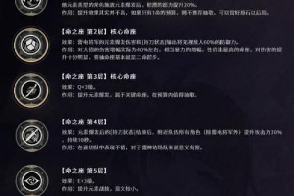 原神三命与四命的神秘关系解析:成就你的冒险之旅! 原神三命与四命的神秘关系解析:成就你的冒险之旅!