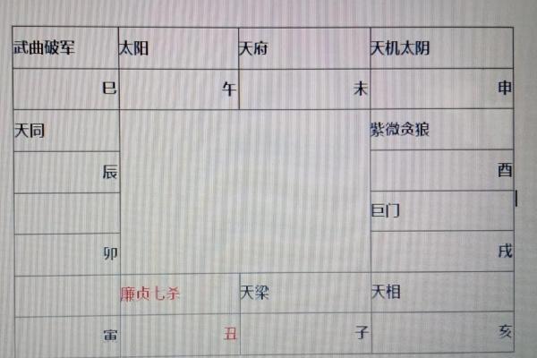 探讨七杀命格:为何命运不如意的背后原因 探讨七杀命格:为何命运不如意的背后原因