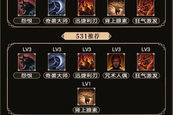 以命运为导向，适合你的职业路径选择指南