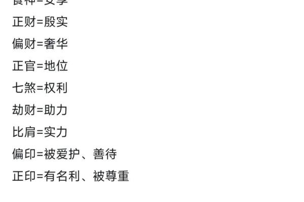 探索命理：女命正官与男命食神的深刻内涵与影响