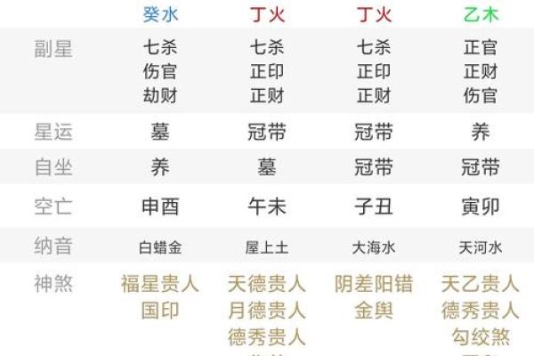 2006年，火土交融：当年出生者的命理解析与人生机遇