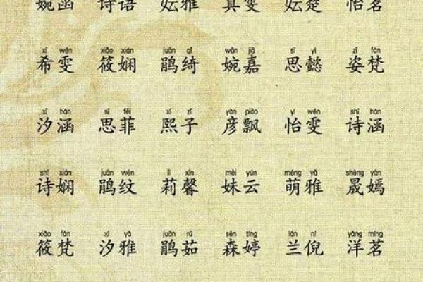 金箔金命的灵动小名，如何为宝宝取个好名字？