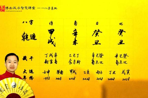 金鸡命理:探寻属鸡之人的命理属性与发展潜力 金鸡命理:探寻属鸡之人的命理属性与发展潜力