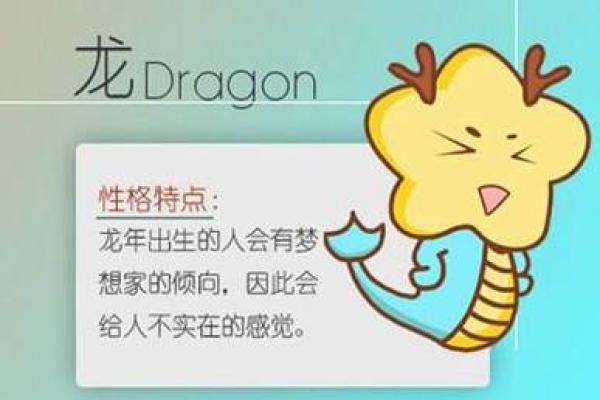 1976年属龙人的性格与命运解析 1976年属龙人的性格与命运解析