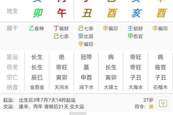 男命七杀解析:命局的深奥与机遇 男命七杀解析:命局的深奥与机遇