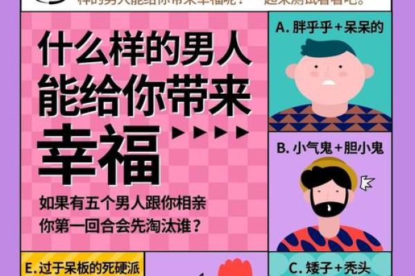 探索自我命运：测测自己是什么精彩命！