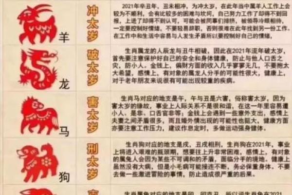 牛年出生者的命运解析:1997年属牛人的性格与运势 牛年出生者的命运解析:1997年属牛人的性格与运势