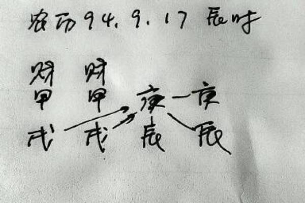 女命日柱绞煞童子的命理解析与生活启示