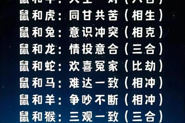 桑松木命的命理解析与忌讳指南:让你避开不必要的风波与误区! 桑松木命的命理解析与忌讳指南:让你避开不必要的风波与误区!
