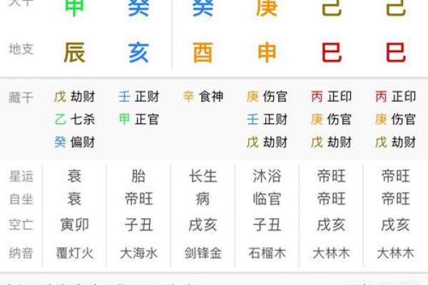 1999年出生的你,命中注定的独特人生之路 1999年出生的你,命中注定的独特人生之路