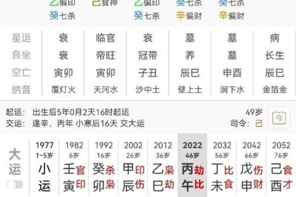 丁火女命与戊土男命的情感合拍之道 丁火女命与戊土男命的情感合拍之道