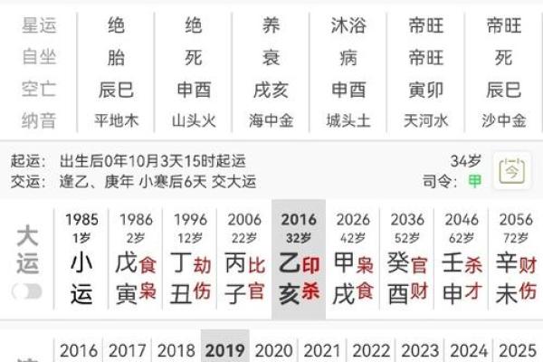 探寻命理:什么木命女性是最完美的命格? 探寻命理:什么木命女性是最完美的命格?