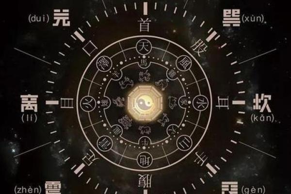 杀破狼命格与适合的命理搭配探究