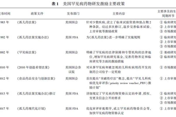 公元972年出生的人命运之谜与生命启示