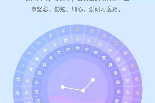 2022年你的命缺什么？揭示五行背后的秘密！