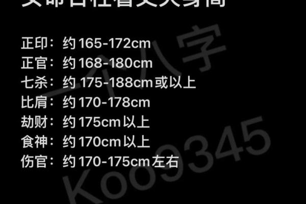 探秘命理：男命最差的日柱究竟是什么？